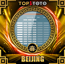 PREDIKSI TOGEL TOTO-BEIJING 11 JUN 2026 TOP1TOTO