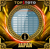 PREDIKSI TOGEL JAPAN 11 JUN 2026 TOP1TOTO