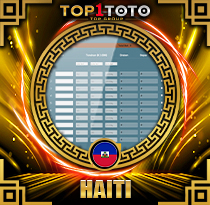 PREDIKSI TOGEL HAITI 13 JUN 2026 TOP1TOTO