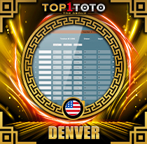 PREDIKSI TOGEL DENVER 18 JUN 2026 TOP1TOTO