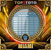 PREDIKSI TOGEL MIAMI 12 JUN 2026 TOP1TOTO