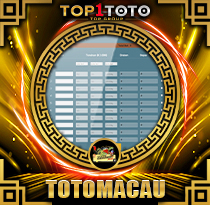 PREDIKSI TOGEL TOTOMACAU-4D-P2 11 JUN 2026 TOP1TOTO