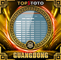PREDIKSI TOGEL GUANGDONG 12 JUN 2026 TOP1TOTO