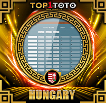 PREDIKSI TOGEL HUNGARY 12 JUN 2026 TOP1TOTO