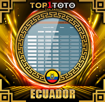 PREDIKSI TOGEL ECUADOR 14 JUN 2026 TOP1TOTO